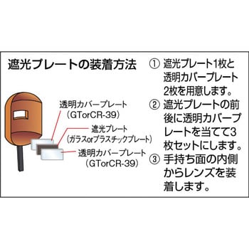 P-GT 溶接用素ガラスパック 1パック(2枚) TRUSCO 【通販モノタロウ】