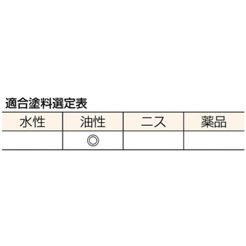 ソート刷毛 筋型 TRUSCO