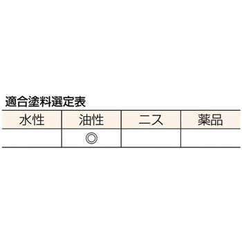 トタン万能刷毛 TRUSCO