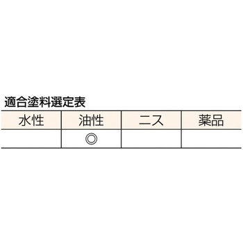 プロ用 竹ペイント上塗用 TRUSCO