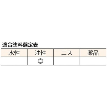 プロ用黒鉄骨用刷毛 TRUSCO