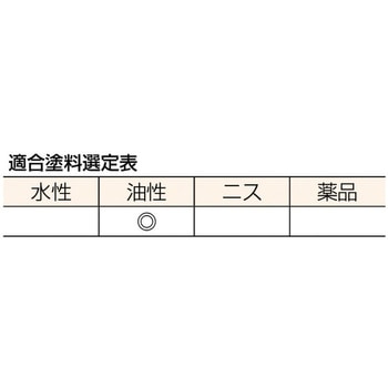 黒鉄骨用刷毛 TRUSCO