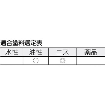 PCホーム刷毛 TRUSCO