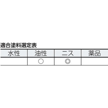 プロ用ラックニス刷毛 TRUSCO