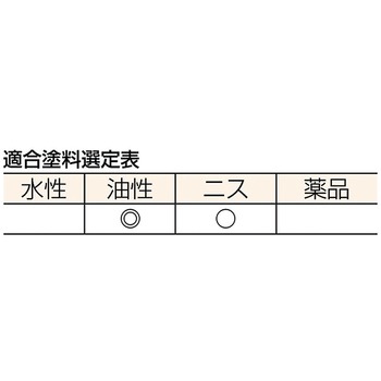 プロ用ラックニス刷毛 TRUSCO