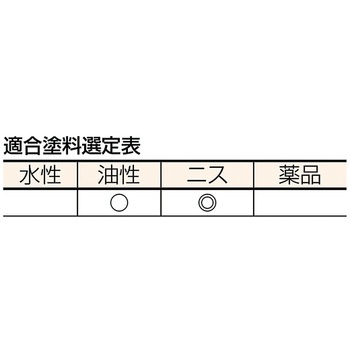 金巻万能刷毛 TRUSCO