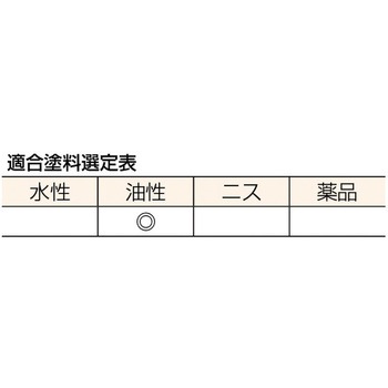 プロ鉄骨橋梁用 白 平刷毛 TRUSCO