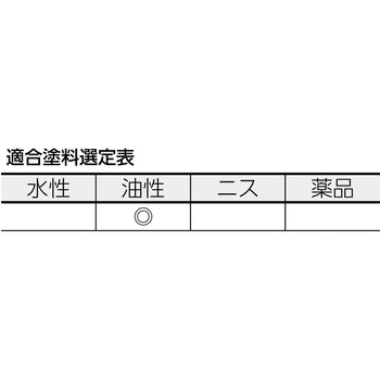 万能用刷毛 TRUSCO