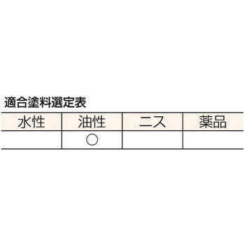 プロ用ダメ込み刷毛 TRUSCO