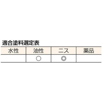 立型ニス刷毛 TRUSCO