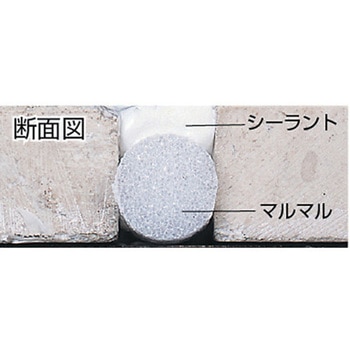 ミナフォームマルマル TRUSCO