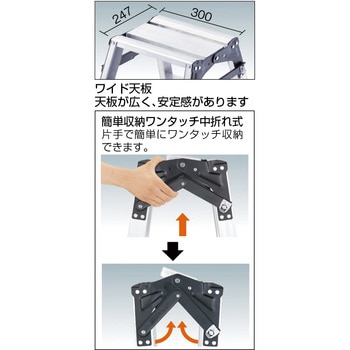 THK-180 アルミ合金製はしご兼用脚立 1台 TRUSCO 【通販サイトMonotaRO】