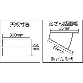 プロ用梯子兼用脚立 TRUSCO 【通販モノタロウ】