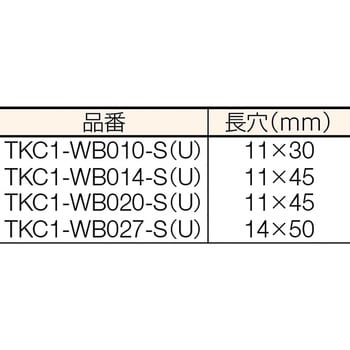 TKC1-WB014-U 配管支持用チャンネルブラケット(100型) 1個 TRUSCO 【通販モノタロウ】