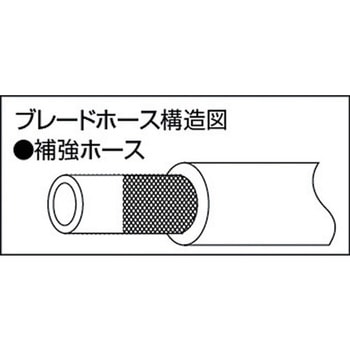 TB-915-10 ブレードホース 10m巻 1巻 TRUSCO 【通販サイトMonotaRO】