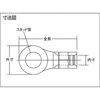 裸圧着端子(丸形) TRUSCO
