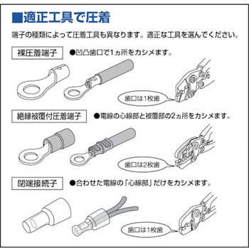 裸圧着端子(丸形) TRUSCO