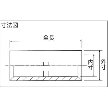 【特価商品】トラスコ中山(TRUSCO) 裸圧着スリ-ブB形より線6.64～10 楽天市場】TRUSCO(トラスコ)裸圧着スリーブB形 より線2.63〜6.64mm2 20