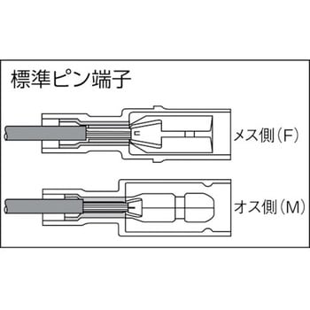 絶縁被覆付差込形ピン端子 TRUSCO