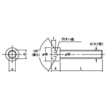 B62-0630 ボルトンパック 六角穴付ボルト(ユニクローム) 全ねじ 1