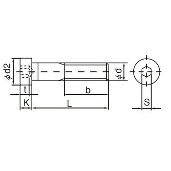 ボルトンパック 低頭六角穴付ボルト(SCM435) 半ねじ TRUSCO