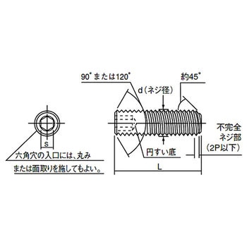 六角穴付止めネジ (黒染め) - TRUSCO