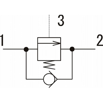 カウンタバランス弁 RIKEN(理研機器)