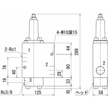 カウンタバランス弁 RIKEN(理研機器)