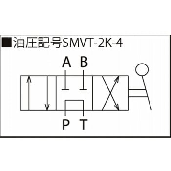 バルブ(200MPa) RIKEN(理研機器)