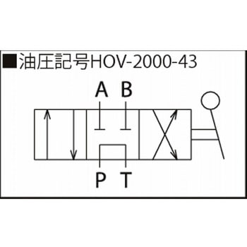 バルブ(200MPa) RIKEN(理研機器)