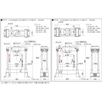 プレスフレーム 理研機器(RIKEN) プレス関連工具 【通販モノタロウ】