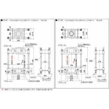 CD-10-10M プレスフレーム 1個 理研機器(RIKEN) 【通販サイトMonotaRO】