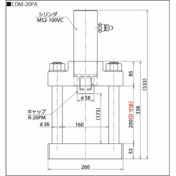 クーポン利用で1000円OFF 理研 ミニプレス台 ミニプレスセット