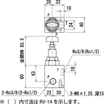 リリーフ弁 理研機器(RIKEN) 圧力制御弁 【通販モノタロウ】