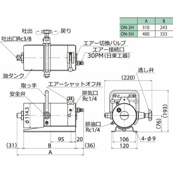 空気駆動オイルマチックポンプ