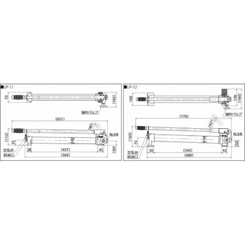 手動ポンプ(100MPa) RIKEN(理研機器)