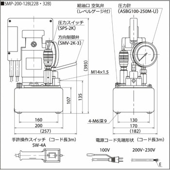 小型可搬式電動ポンプ(200MPa) RIKEN(理研機器)
