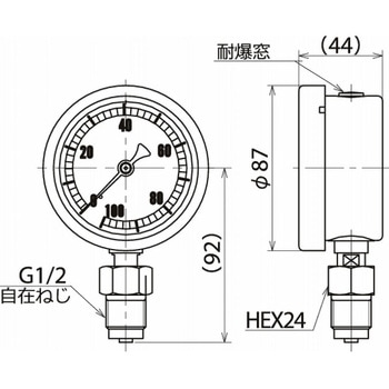 水用圧力計 RIKEN(理研機器)