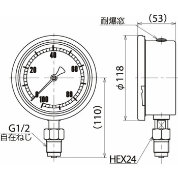 水用圧力計 RIKEN(理研機器)