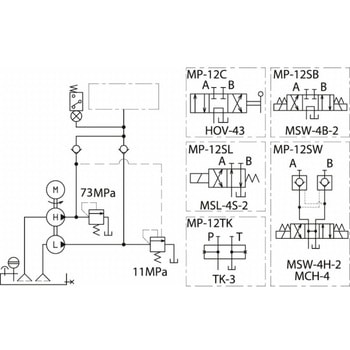 二段吐出型電動ポンプ RIKEN(理研機器)