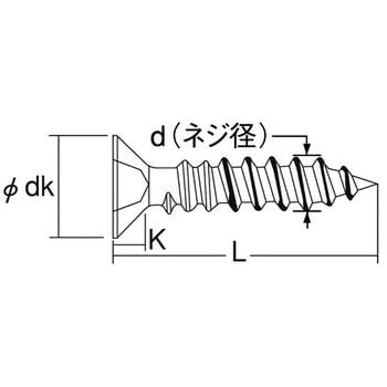 B708-0312 ボルトンパック 皿頭タッピングネジ(三価クロメート・白) 1