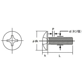 B04-0510 ボルトンパック トラス頭小ネジ(ユニクローム) 1パック(125個