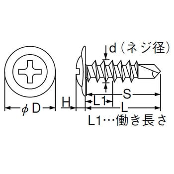 MJ-16 ドリルねじモドトラス(板金用) 1パック(60本) TRUSCO 【通販