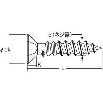 B08-0312 皿頭タッピングネジ(ユニクローム) 1パック(250個) TRUSCO