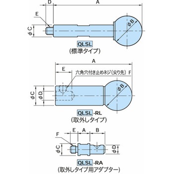 ワンタッチクランプ レバー QLSL QLSL200-RL イマオコーポレーション