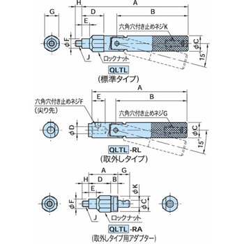 ワンタッチクランプ トルク調整レバー QLTL QLTL120-RL イマオコーポレーション