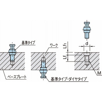プルフィックス テーパークランプボルト(基準タイプ) CP155-L CP155-20241L イマオコーポレーション