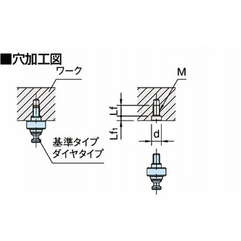 プルフィックス テーパークランプボルト(基準タイプ スペーサー付き) CP155-LS CP155-16001LS イマオコーポレーション