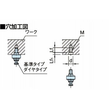 プルフィックス テーパークランプボルト(ダイヤタイプ スペーサー付き) CP155-DS CP155-20001DS イマオコーポレーション