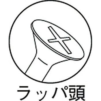 ボルトンパック コーススレッドスクリュー ラッパ頭(ユニクローム) TRUSCO